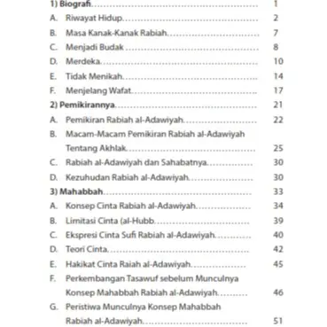 Buku Agama : Rabiah al Adawiyah 3