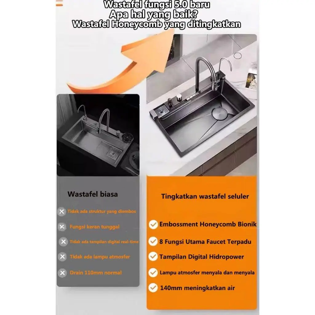 RACK Kitchen Sink Modern 3.0mm SUS 304 Stainless Steel Bak Cuci Piring ...