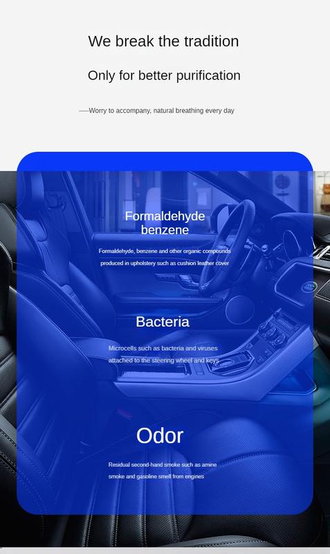 Product Introduction of Car Air Purifier USB Anion Household Desk Deodorant Car Supplies 12