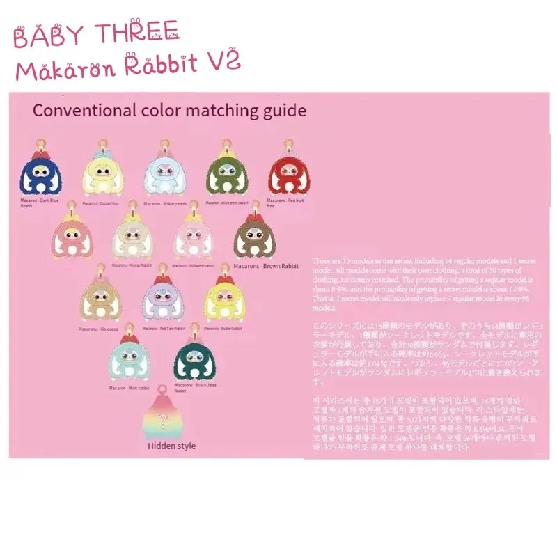 Thỏ Macaroon V2, BABY THREE, Hộp mù, 15 màu và kiểu để thu thập, Lý Tưởng cho quà tặng guong  than mat phat sang 8