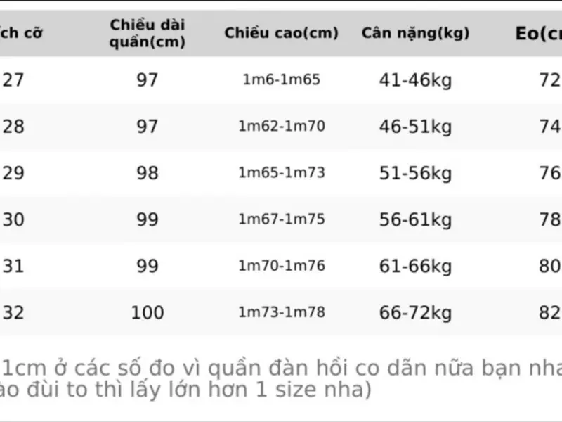 Quần jean nam xanh Pơ Bồ boy phố trơn , cào xước, Rách gối, mẫu  mới hot trend -CS77 STORE Menswear Pants Có Túi 7