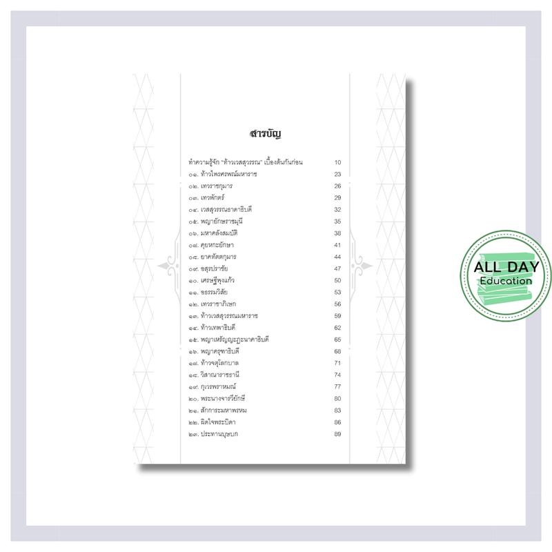 Product Introduction of หนังสือ ไพ่ท้าวเวสสุวรรณราชา ตำราทำนายดวงอันศักดิ์สิทธิ์ (บรรจุกล่อง พร้อมไพ่ 50 ใบ) ดูดวง 42