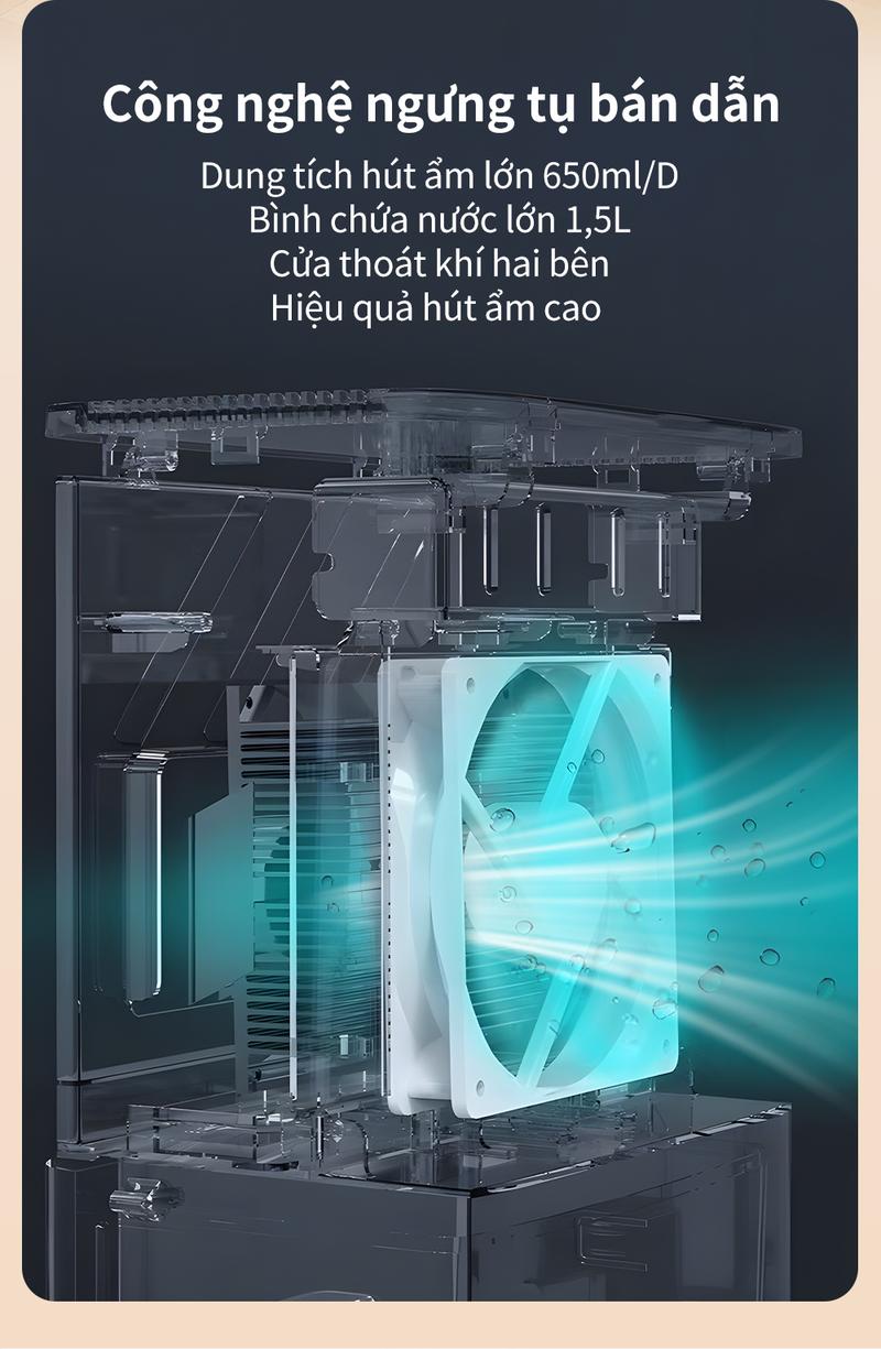 Product Introduction of SimplusVN Máy Hút Ẩm và Lọc Không Khí PM2.5 CUSH005, Công Suất Hút 650ml/ngày,  Bình Chứa Nước 1.5L, Vừa Hút Ẩm Trời Nồm, Vừa Lọc Không Khí, Bụi Mịn, Bảo hành 1 năm chỉ đổi không sửa 15