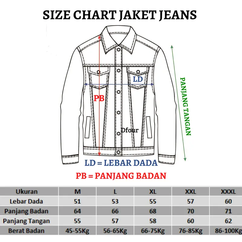 Jaket Jeans Blue Sandwash Wanita Denim Cewek Distro Bahan Tebal Polos 1