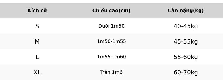 Product Introduction of COMBO QUẦN ĐÙI KẺ CARO 3 MÀU DỄ MẶC 0