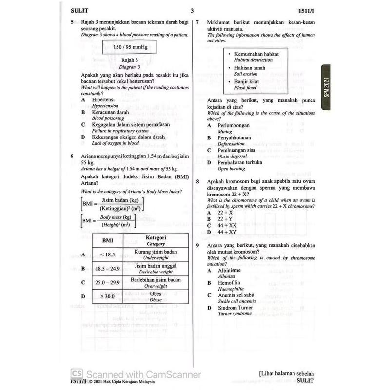 [UNIHON] Past Year SPM: 2021-2024 Kertas Soalan Peperiksaan Sebenar SPM/ Past Year Dan Analisis Bertopik