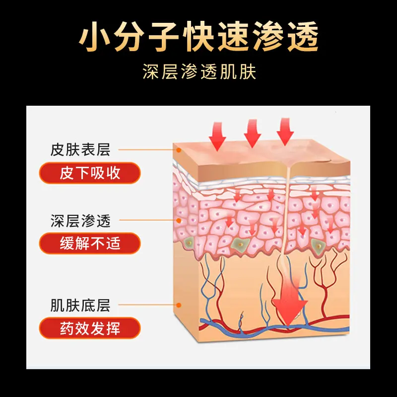 Kem Hổ Thái Lan, Kem Thâm Nhập Khớp Xương Đầu Gối, Bôi Một Chạm Sốt, Thạch Cao Kích Hoạt Lưu Thông Máu, Mát Xa Cơ Bắp, Làm Dịu Da, Thích Hợp Sử Dụng Hàng Ngày 3