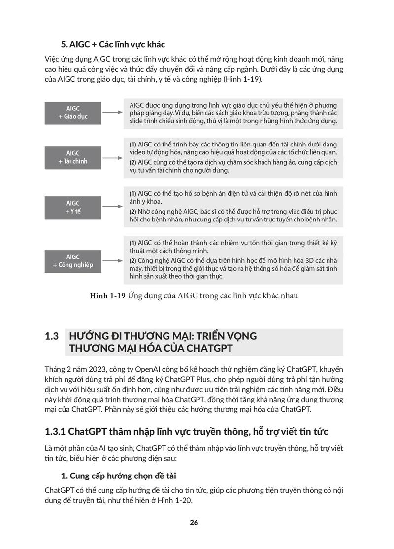Product Introduction of Sách Kiếm tiền cùng chatGPT - Vào nghề ChatGPT chỉ trong 5 giờ học – Vanlangbooks 17