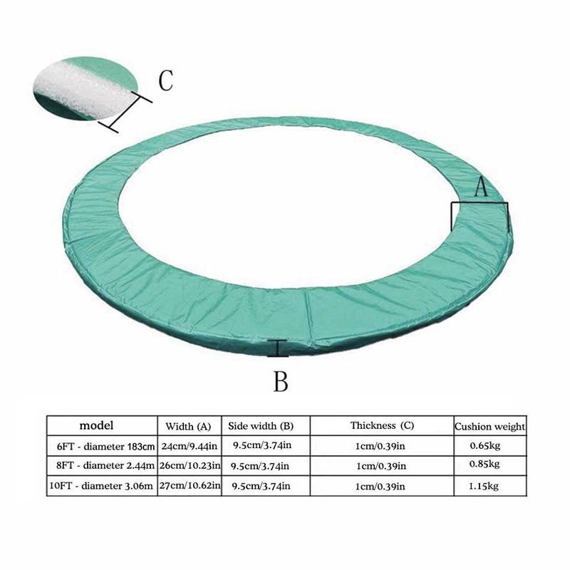 Product Introduction of Trampoline Edge Cover Diameter UV-Resistant Spring Trampoline Tarpaulin Protection Weather P6Q4 15