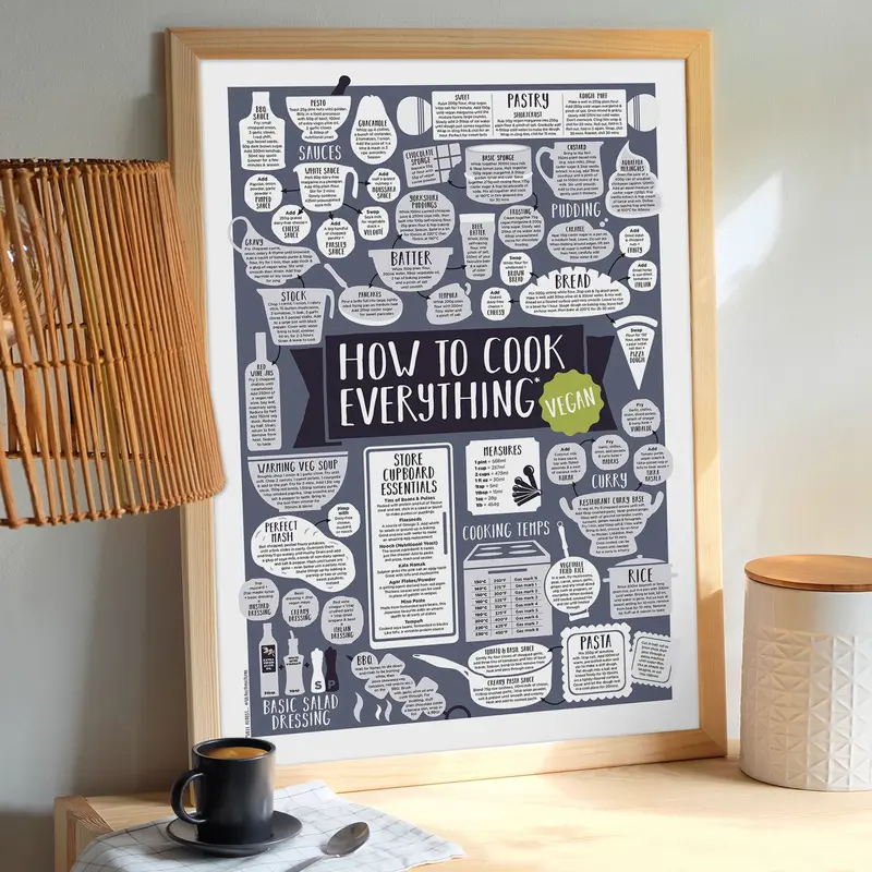 How To Cook Everything Vegan Print 1