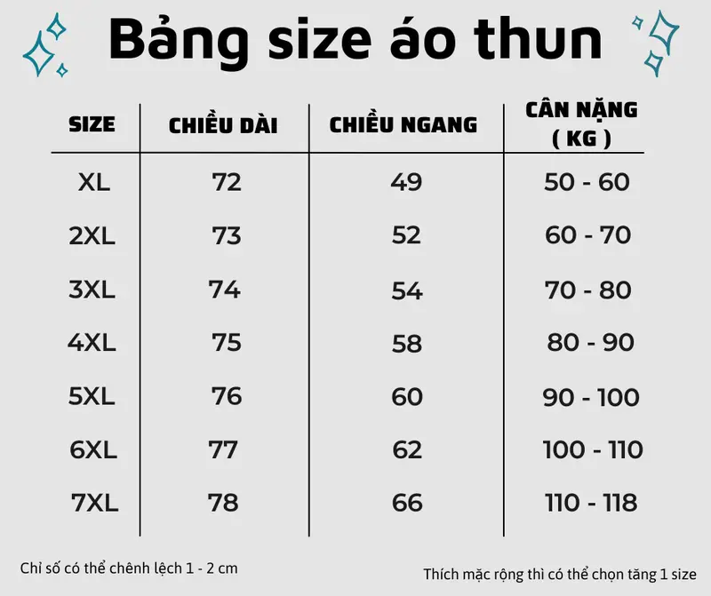 Áo thun cotton BIG SIZE 50-120kg dày dặn và thoáng mát Wizard Nam Menswear Cổ Tròn 5