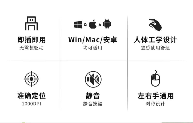 Product Introduction of In Stock Type-C Interface Silent Wired Mouse Compatible with Thunderbolt for Girls Laptop Tablet Phone 4