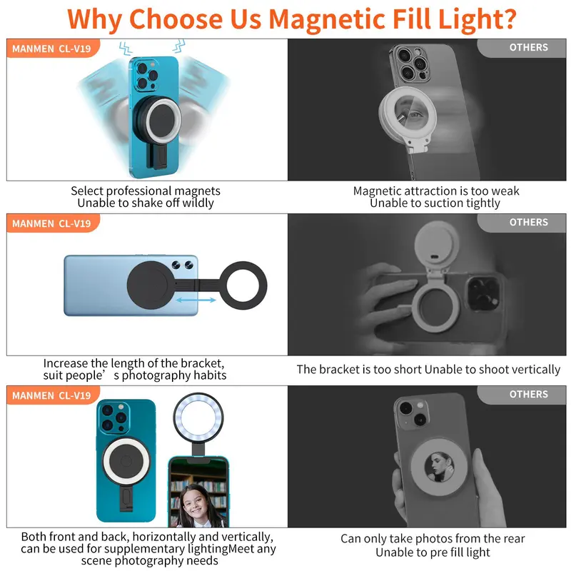 Magnetic Selfie Light for iPhone Magsafe, Portable Phone Ring Light for Video Recording, Rechargeable Lightweight Travel LED Cell Phone Light 5