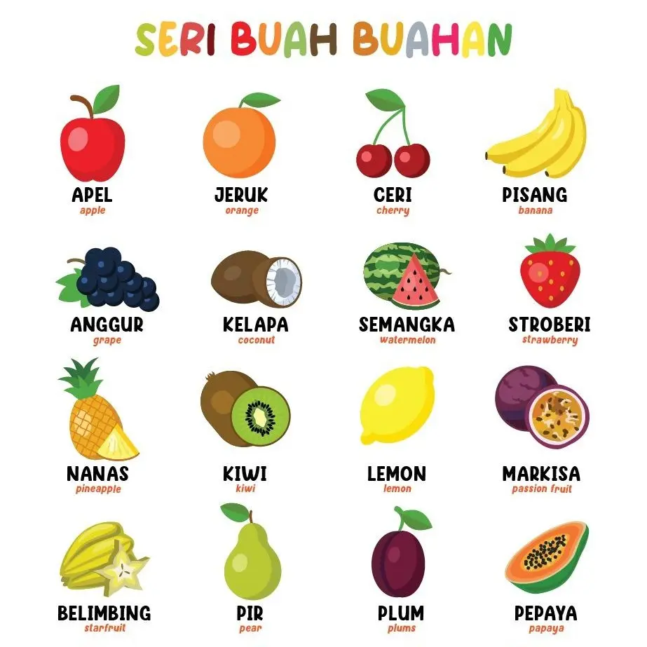 Poster Edukasi Belajar Mengenal Macam Macam Buah dengan 2 Bahasa, Indonesia dan Inggris Untuk Belajar Anak Balita, TK dan SD