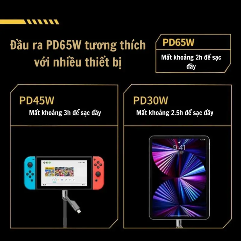 Dây Cáp sạc nhanh 4 in 1 PD22.5W sạc Usb-Type C , Type C-TypeC, Type C - Lightning, USB - laining - Đa năng đa dụng  Phụ Kiện Sạc Điện Thoại 5