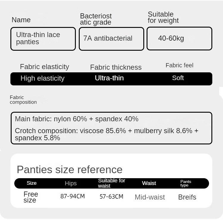 Product Introduction of [Queen's Studio] 3pcs/set Ice silk cool underwear, women's mid-waist lightweight breathable lace briefs,7A antibacterial bottom crotchy mesh panties 1