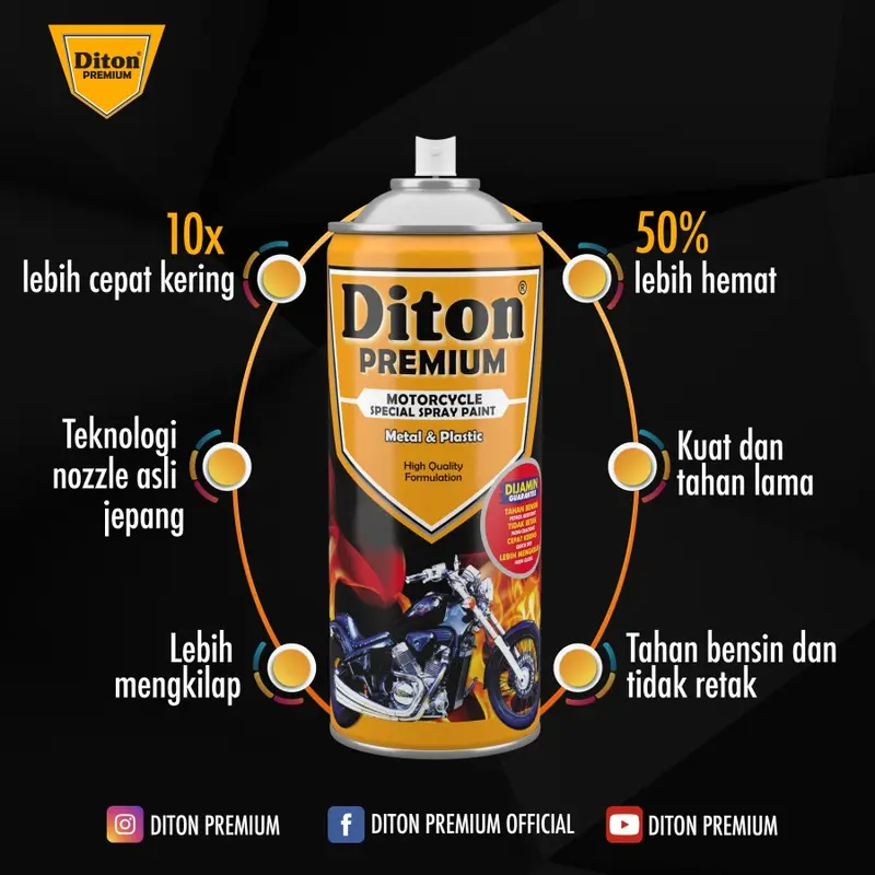 NEW Effect Lembayung DITON PREMIUM Cat Semprot Pilok Pilox Warna Lembayung Ungu Violet, Hijau Green, Biru Blue dan Gold/Emas (400cc) 3