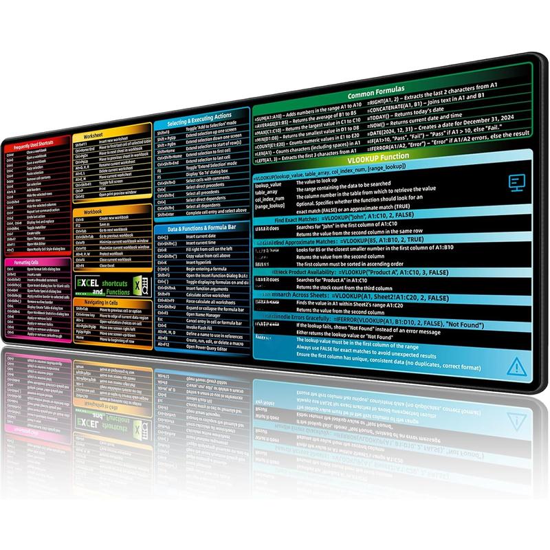 Excel Functions Computer Pad Excel Cheat Sheet Desk Pad, Excel Shortcuts & Functions Pad - TikTok Shop