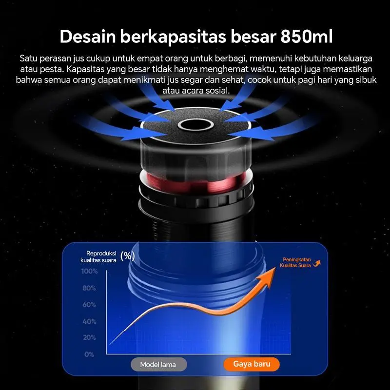 U Smart home Mikrofon nirkabel universal satu derek dua speaker luar ruangan mikrofon kartu suara bernyanyi langsung 1