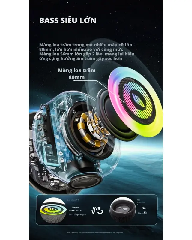 Loa Bluetooth TG411 20W mạnh mẽ, thiết kế thời trang, kết nối đa dạng Củ Loa Nghe Nhạc 2