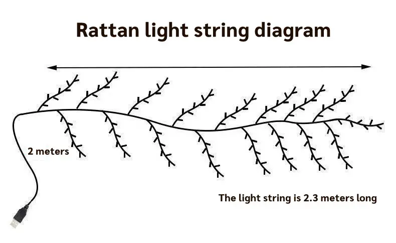 Product Introduction of 2.3m 144LEDS Bendable Willow Vine Lights, USB Rattan Tree Decorative Light, Night Light, For Wall Bedroom Indoor Outdoor new year decoration,Room layout Nature Ornaments stranger things flickering lights DIY Smartphones Christmas gift for girlfriend 10