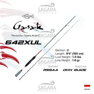 Joran Gasak 642 | 702 | 772 | 842 | Joran UltraLight | Top Section Joran Gasak Relix Nusantara - 642 1-3Lbs