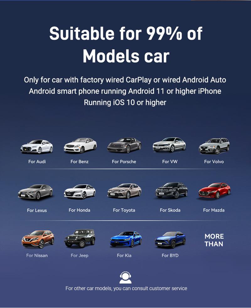 Product Introduction of [2-in-1 Wireless]CarPlay & Android Auto Adapter - Universal Plug & Play, Fast 5G WiFi, Heatproof for Tropical Cars 12