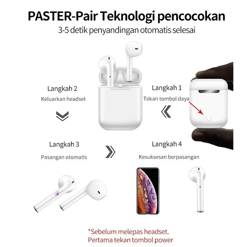 Headset Bluetooth Earbuds Earphone Wireless I12 macaron TWS Packingan Candy Pack Ponsel On Ear 2