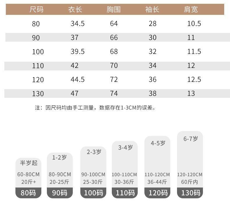 Product Introduction of Áo Len Bé Gái, Thời Trang, Dày Dặn, Cho Trẻ Em, Trẻ Em Bé Áo Len, Len Bông, Lót Lông Cừu Dễ Thương, Áo Len Cổ Tròn, Năm 2025 2