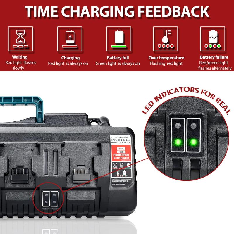 TikTok Shop M18 Battery 4 Port Charger Compatible with Milwaukee 14.4V 18V XC Lithium Battery 48 11 1862 48 11 1850 48 11 1852 48 11 1880 48 11 1812 48 11 1865 48 59 1804Battery Not Included