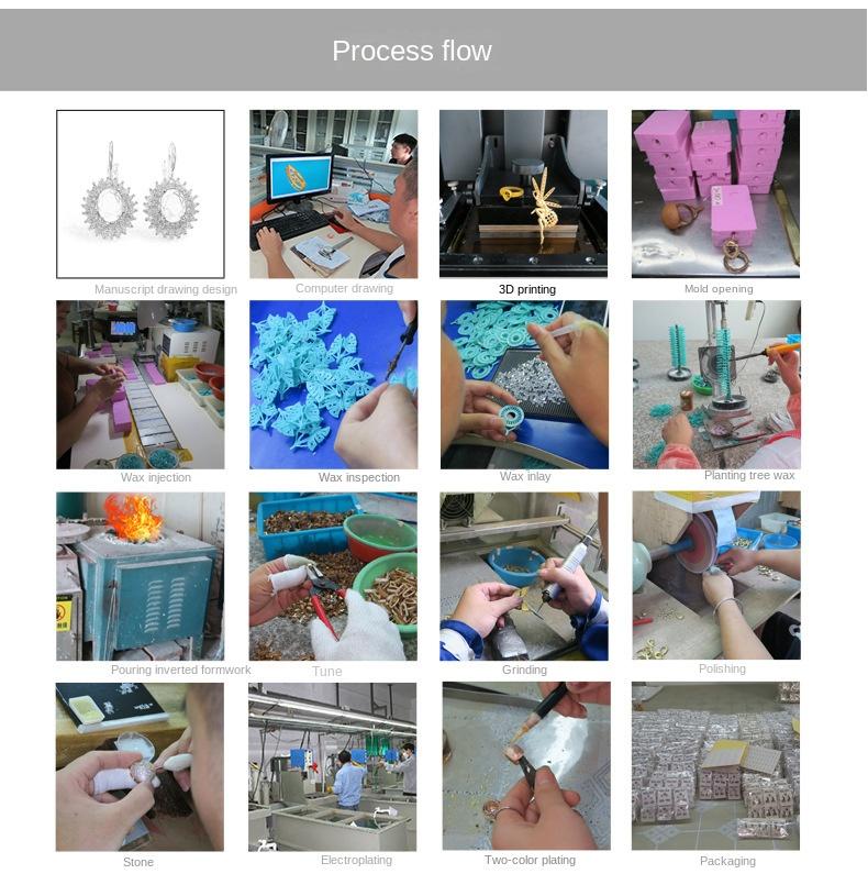 Product Introduction of Nhẫn Hình Mũi Tên Đầu Sói, Phong Cách Cổ Điển Cá Tính, Chất Liệu Hợp Kim, Thiết Kế Dân Tộc Cổ Điển Nhẫn Mở Có Thể Điều Chỉnh, Bán Chạy Trên Xuyên Biên Giới, Hàng Mới Về Women Nữ 22