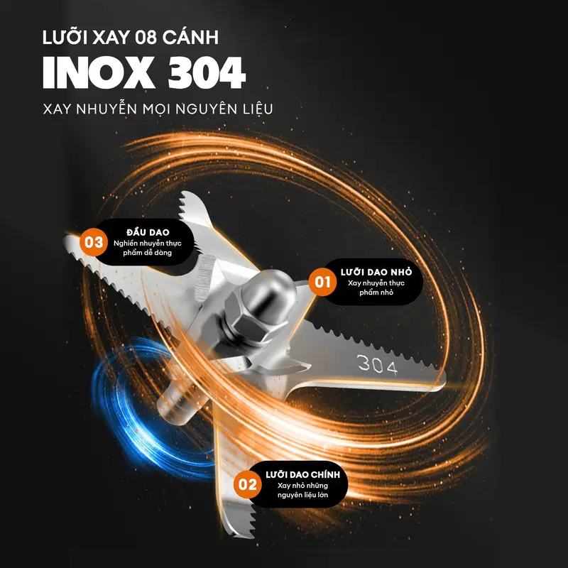 [Phiên Bản Mới 2025] Máy Làm Sữa Hạt GLX99Pro - 15 Chức năng- Dung Tích 1,75L - Nắp Inox + Cẩm Nang Công Thức Sữa Hạt 2