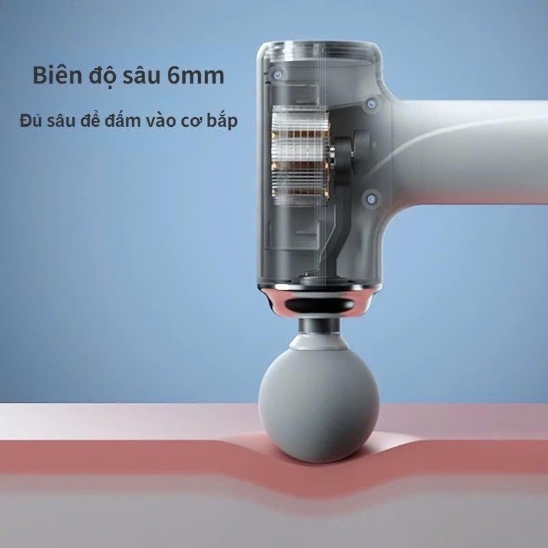 Product Introduction of Máy Massage Cầm Tay Mini 4 Đầu 6 Chế Độ - Công Nghệ AI Cảm Biến Lực Nhấn Giúp Giảm Đau Mỏi, Giãn Cơ 3