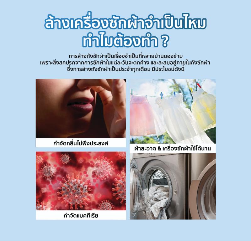 Product Introduction of [3 ถุง] Washwell ผงทำความสะอาดเครื่องซักผ้า 125g*3. ล้างถังซักของเครื่องซักผ้า ต้านเชื้อแบคทีเรีย ผงขจัดคราบตะกรัน ทำความสะอาดสิ่งสกปรกจากเครื่องซักผ้าอย่างล้ำลึก 30