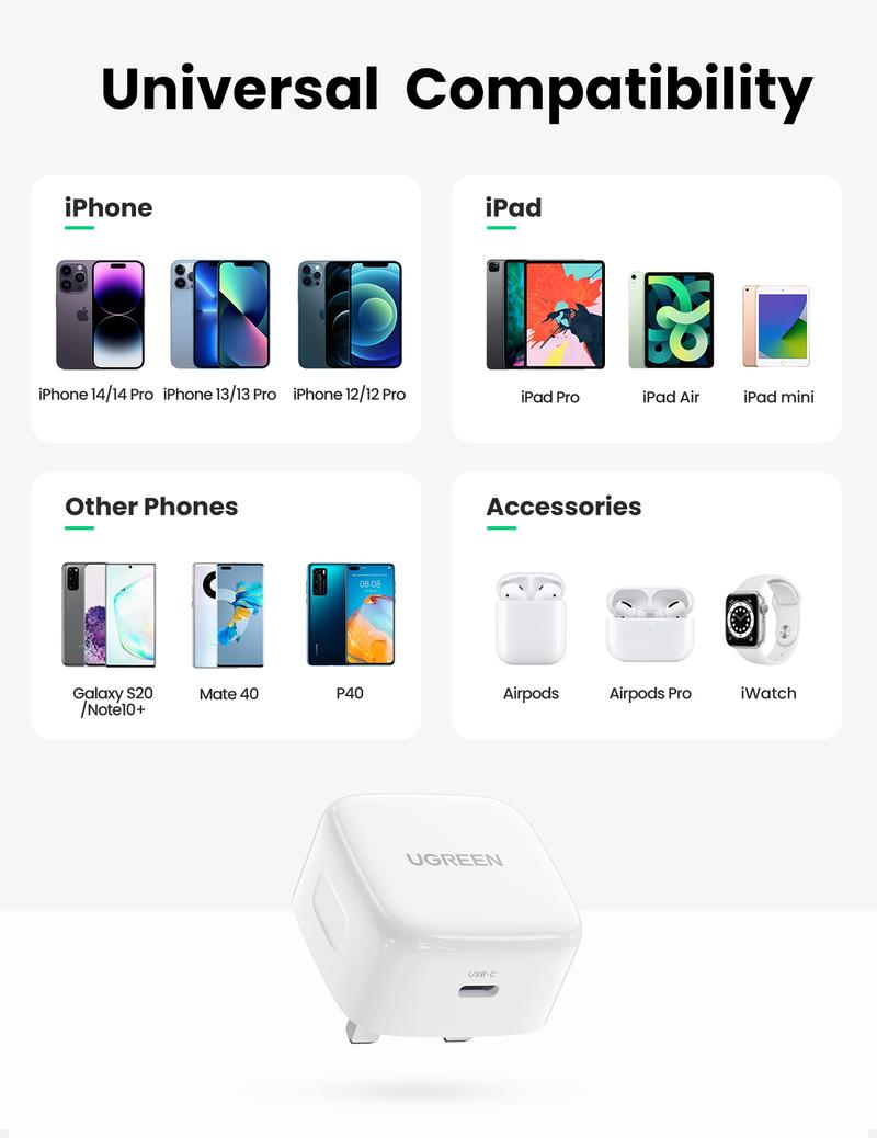 Product Introduction of Pengecas USB Pantas, UGREEN, 20W PD, Caj Pantas 4.0 dan 3.0, Serasi dengan iPhone 15, 14, 13, 12, 11, X, XS, XR, 8, Untuk Sistem IOS 15 34