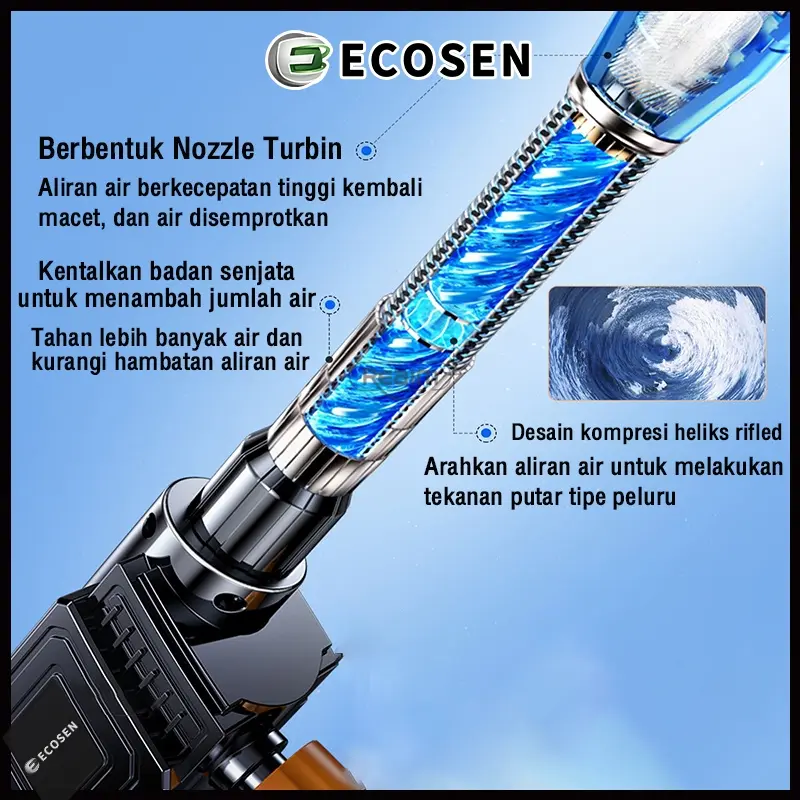 ECOSEN Jet Cleaner Tekanan Tinggi Alat Cuci Motor Mobil AC Steam Mesin Cuci Steam Mobil dan Motor Mini Portable Termurahm Car Selang 4