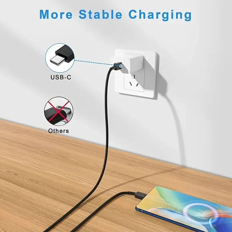 Cáp USB C Sang USB C, Sạc Dây Sạc Nhanh Type C, Tương Thích Với Samsung S23 / S22 / S21 / S20 / N10 / N20, iPhone 15, Cáp Dữ Liệu Điện Thoại Di Động Phụ Kiện 5