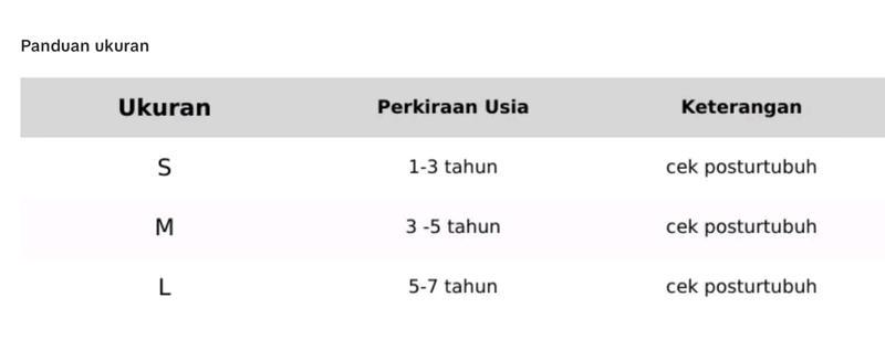 12 PCS CELANA DALAM ANAK CEWEK   1-7 TAHUN KARTUN