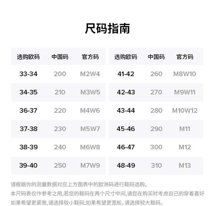 Product Introduction of Dép Xỏ Ngón, Crocs, Carlochi, Dành Cho Phụ Nữ Và Nam Giới, Dép Lê, Giày Đi Biển, Dép Xỏ Ngón Đi Bờ Biển, Giày Đế Bằng, Năm 2024 14