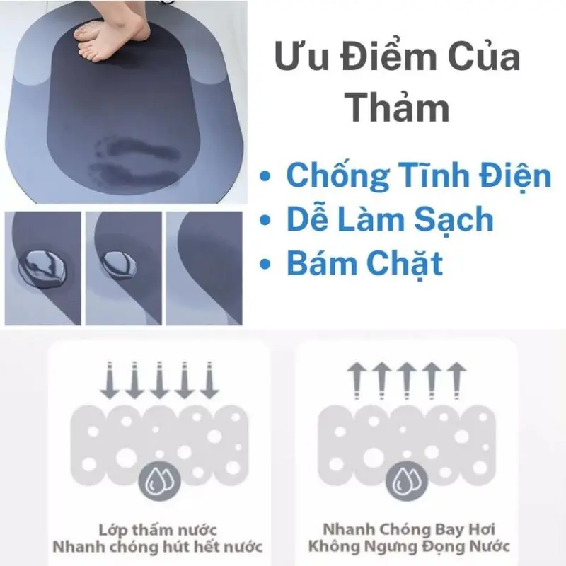 Thảm SILICON siêu thấm hút. chống trơn trượt kích thước 40x60cm Cao Su. Combo 3 tấm ngẫu nhiên. 5