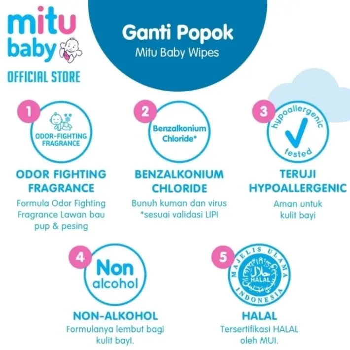 MITU Baby Wipes Tisu Basah Bayi Ganti Popok 50s Beli 1 Gratis 1 2