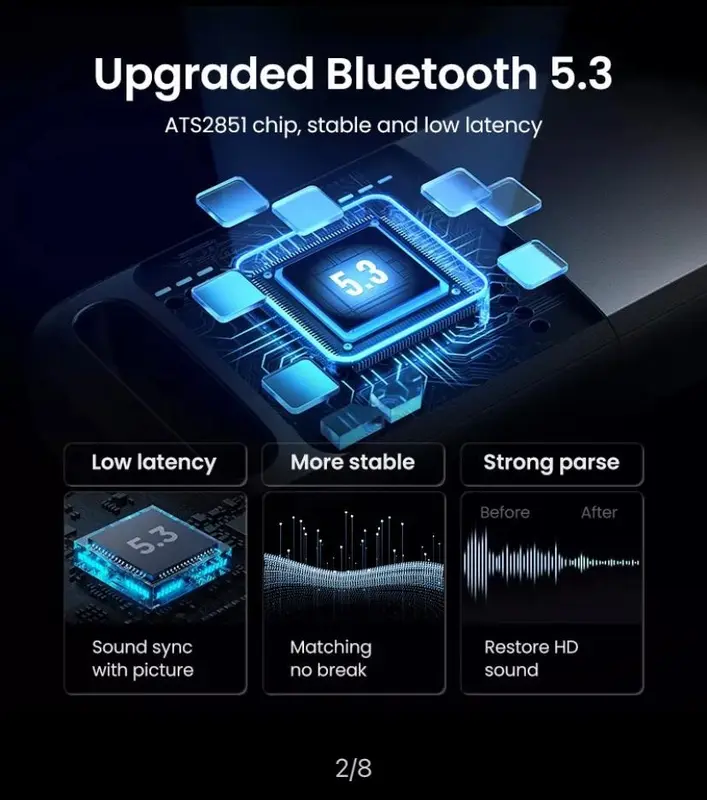Ugreen CM591 USB 5.3 Bluetooth Adapter Dongle Transmitter Windows PC 1