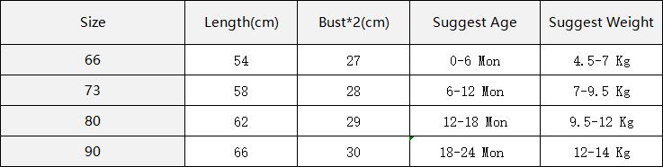 Product Introduction of Baby Romper Clothes Autumn Long Sleeves Jumpsuits Baby Boys Girls Cartoon Fashion Bodysuits 0-2 Years Baby Clothing Onesie 0