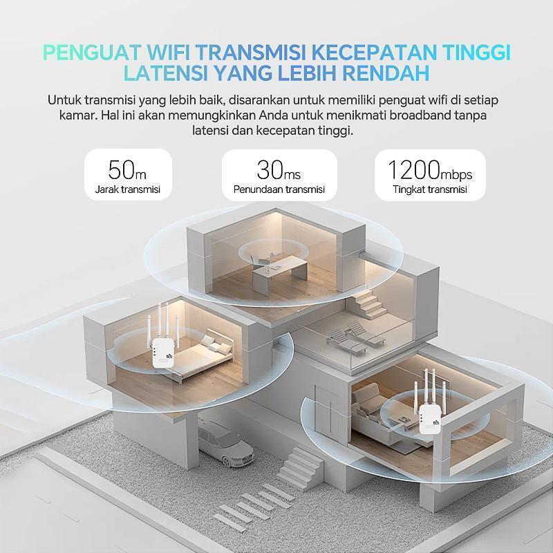 WIFI Expander 2400mb Repeater Nirkabel Rumah Repeater wifi yang nyaman Penguat Sinyal Antena Dual Band 4 5