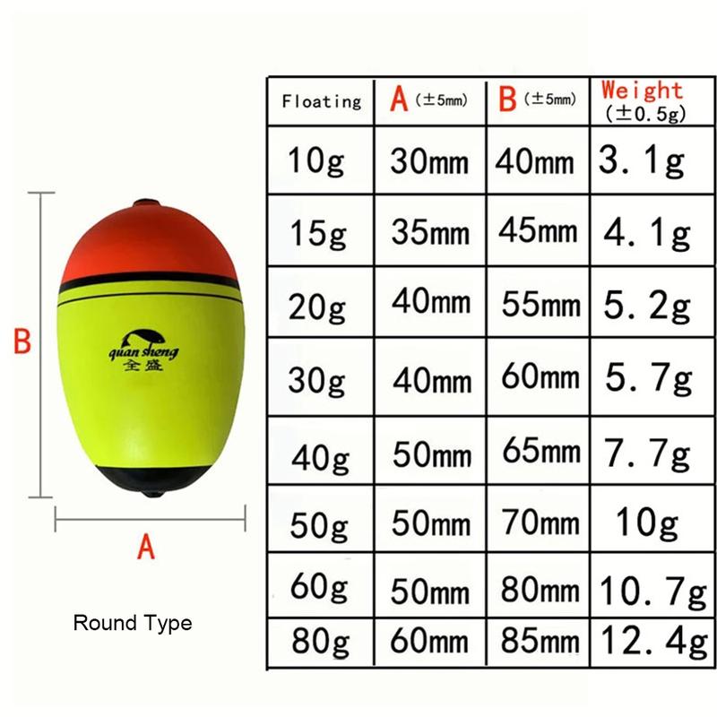 Long/oval Buoyancy Cat fish Fishing Float Ball Boia Bobber Eva Foam 2