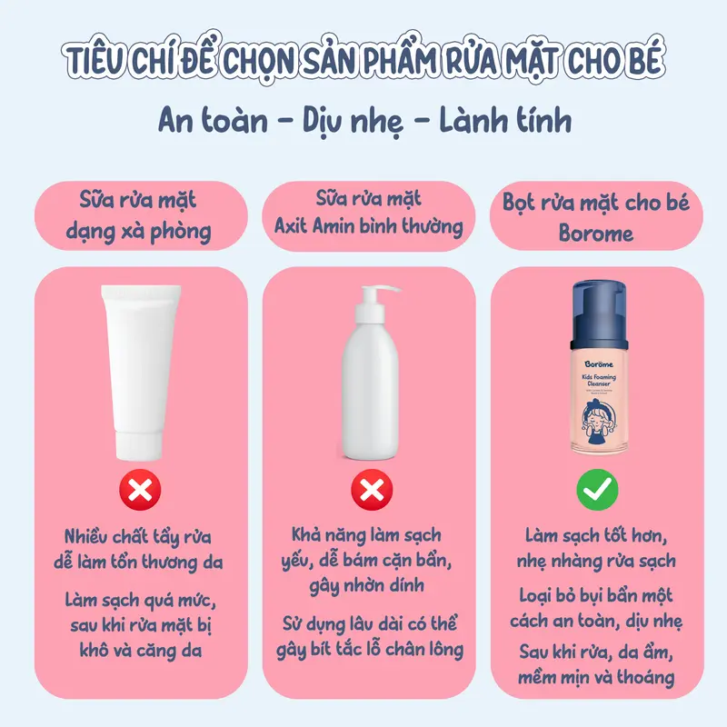 Kem chống nắng, Kem dưỡng ẩm, Sữa rửa mặt dạng bọt cho bé Borome thành phần lành tính, an toàn, dịu nhẹ 6