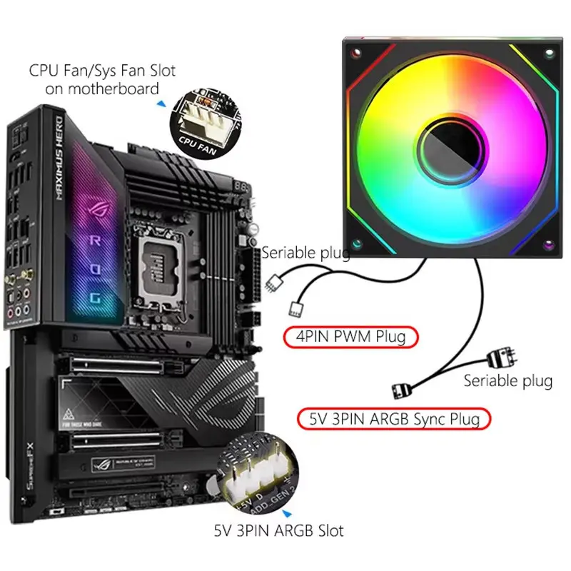 Kipas PC ARGB 120mm GEN4 - PWM Cerdas 2-in-1 Depan & Belakang, Efek Cahaya RGB untuk Desktop Gaming, Senyap & Efisien 2