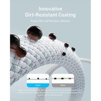 Gambar Anker Zolo Kabel Charger 240W PD PPS USB C to USB C Cable Nylon Braided 6ft 2M - Kabel ANKER 240W Usb-C TO Usb-C 2M (6FT) - Anker A8060 - BLACK dari GGSTORESBY Kota Surabaya 3 Tokopedia