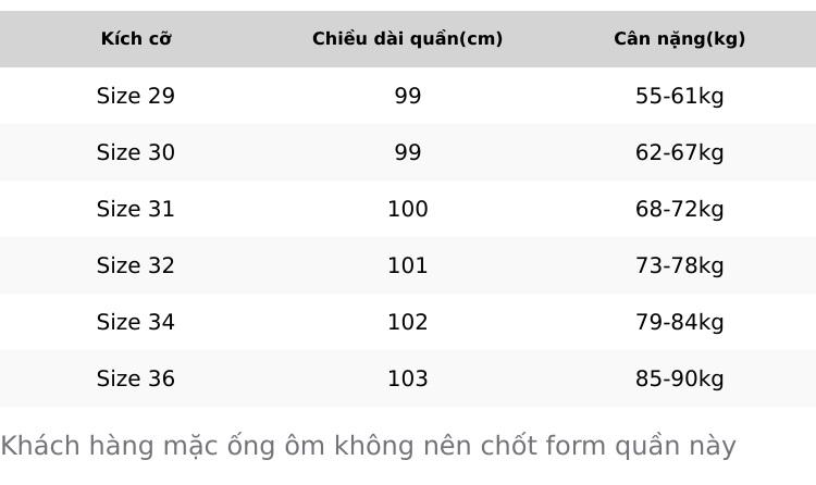 Product Introduction of Quần Jeans Nam Ống Đứng [Mã 148] Màu Xanh Đậm Wash Nhẹ Denim Co Giãn  Menswear Có Túi 0