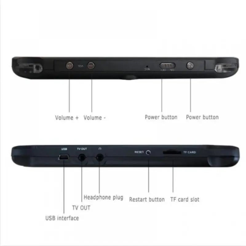 PSP X7 Handheld Game Screen Besar 4.3 Inch HD 8G Mp5 Musik Video Player X7 Handheld Gameboy Built-in Games Gratis 4